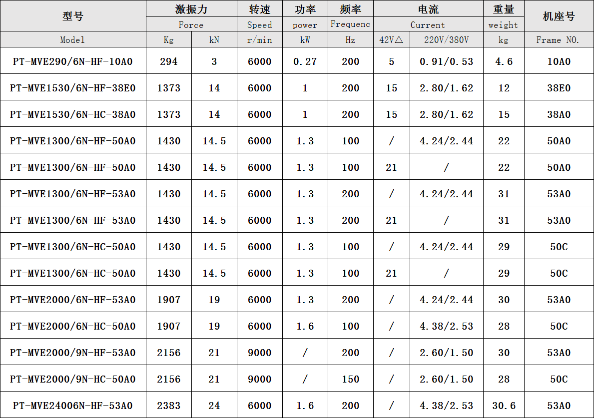 企業(yè)微信截圖_17156675059045